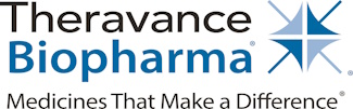 Theravance Biopharma