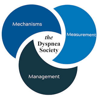 Dyspnea Society